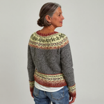 https://cdn.shopify.com/s/files/1/1057/5383/7908/files/Frances-Vintage-Islandstrikpullover-3_99f874e4-2765-430b-bb14-b28e44db0bcd.png?v=1787911228